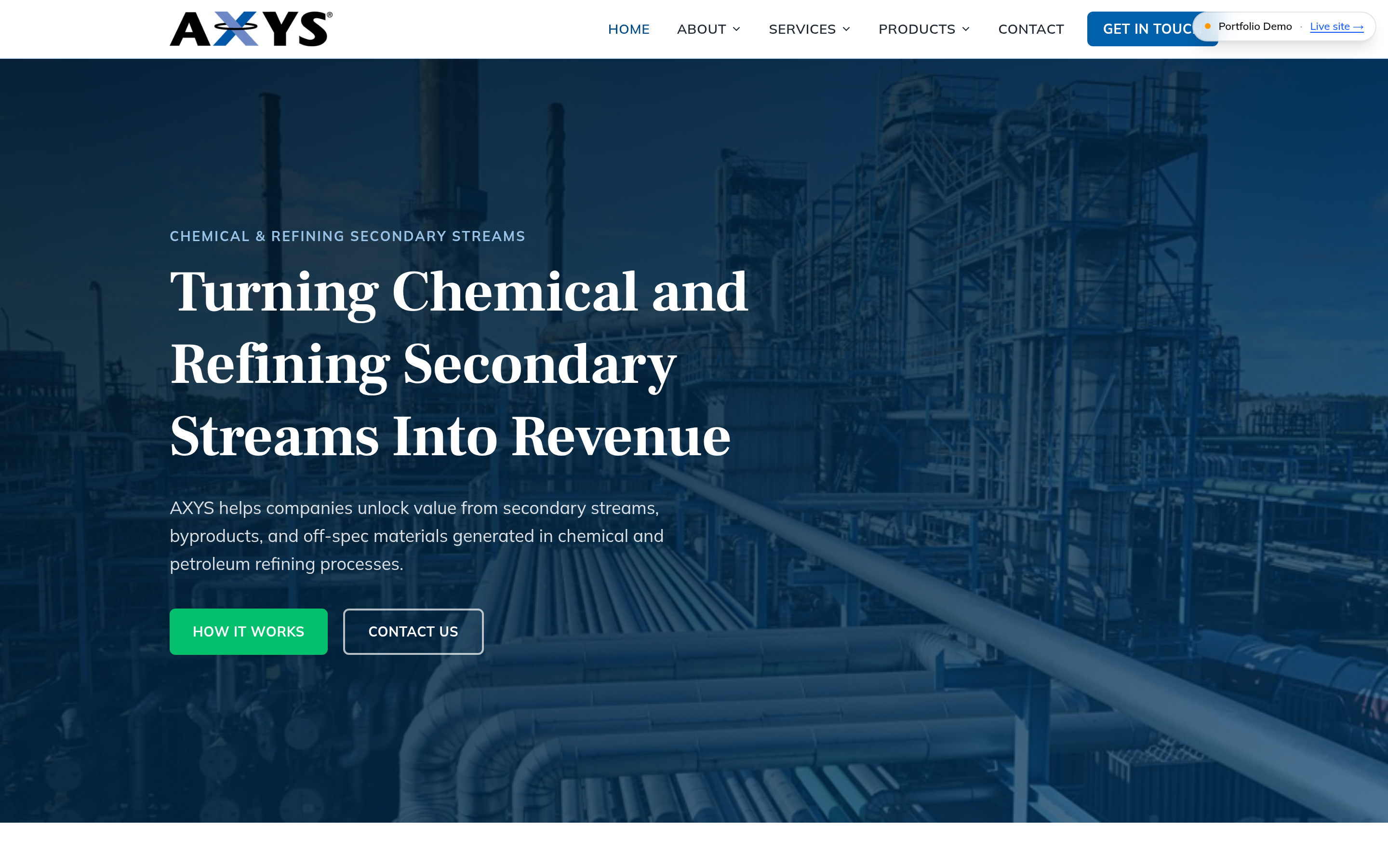 AXYS Industrial Solutions homepage screenshot